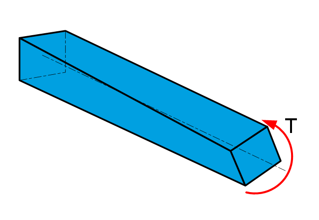 Precision Point - Beam Theory Torsion