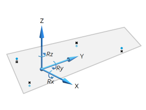 Fit plane through points featured image