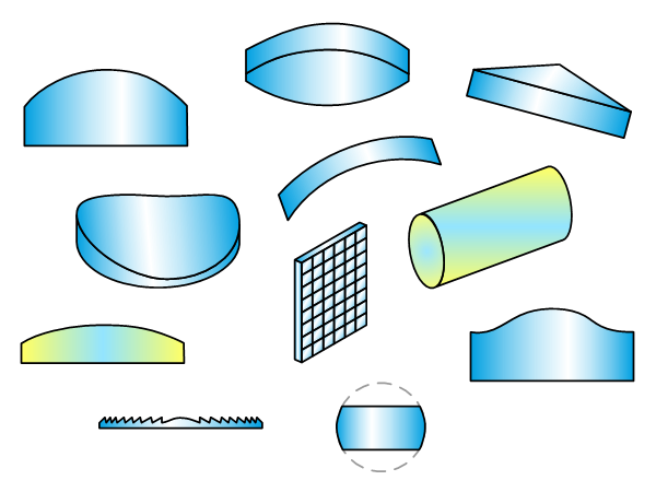 Lenses overview featured image