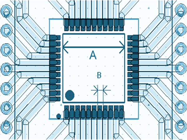 PCB design - Typical layout characteristics Featured image